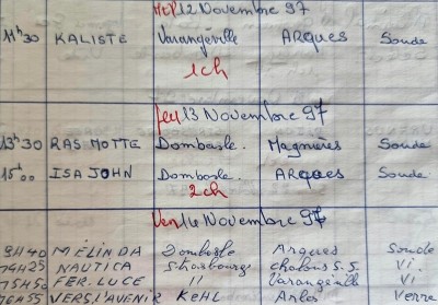 RASE-MOTTE ISAJOHN novembre 1997 Varangéville (2).JPG (189.14 Kio) Vu 2285 fois RASE-MOTTE ISAJOHN novembre 1997 Varangéville (2).JPG