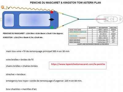 MASCARET Vagus 05.jpg (166.55 Kio) Vu 6062 fois MASCARET Vagus 05.jpg