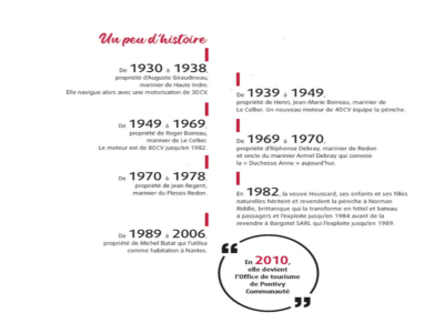 Capture d’écran (1797).png (174.23 Kio) Vu 45 fois Capture d’écran (1797).png