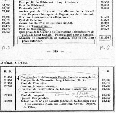 thourotte-index.jpg