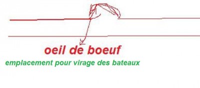 bassin de virement.jpg