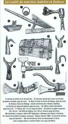 Outils de mariniers.jpg (86.5 Kio) Vu 1165 fois Outils de mariniers.jpg