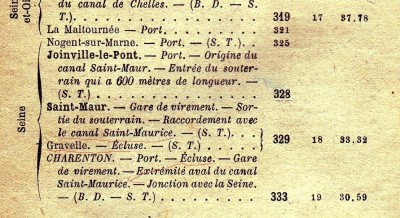 canal de st-maurice.jpg (105.75 Kio) Vu 5681 fois canal de st-maurice.jpg