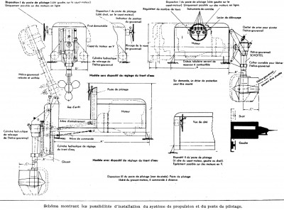 Schottel - schémal - Revue de la Navigation intérieure et rhénane 10 juin 1961.jpg