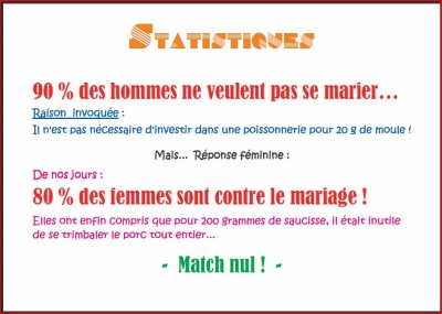 STATISTIQUES.JPG