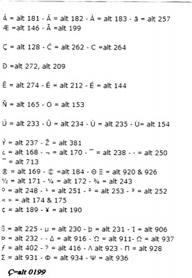 accents et cedille.jpg (154.38 Kio) Vu 9317 fois accents et cedille.jpg