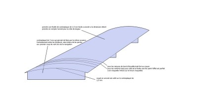 ecoutilles a reduire (Copier).jpg