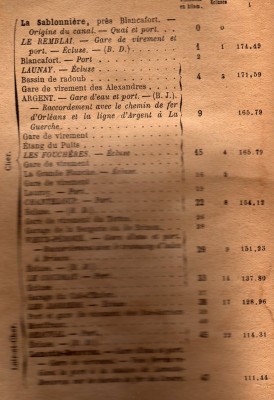 km .jpg (84.34 Kio) Vu 2953 fois km .jpg