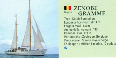 Zenobe Gramme - Copie.jpg (157.95 Kio) Vu 5321 fois Zenobe Gramme - Copie.jpg