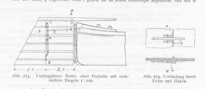 Klappruder Zeichnung.jpg (44.79 Kio) Vu 4977 fois Klappruder Zeichnung.jpg