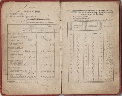 18 - jauge 4 modif (Copier).jpg (107.14 Kio) Vu 8926 fois 18 - jauge 4 modif (Copier).jpg