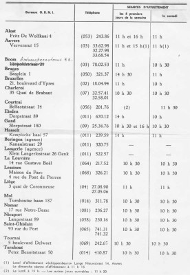 bourses belgique (Copier).jpg (73.32 Kio) Vu 1922 fois bourses belgique (Copier).jpg