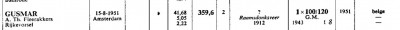 Gusmar 06000327 (3).jpg (27.23 Kio) Vu 1257 fois Gusmar 06000327 (3).jpg