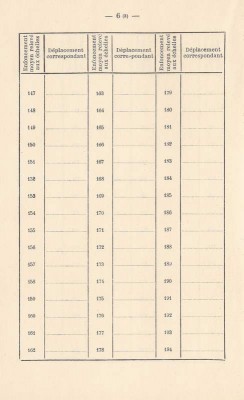 certificat jaugeage (10).jpg (34.92 Kio) Vu 1747 fois certificat jaugeage (10).jpg