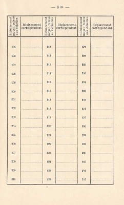 certificat jaugeage (11).jpg (37.14 Kio) Vu 1747 fois certificat jaugeage (11).jpg