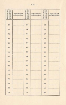 certificat jaugeage (12).jpg (36.16 Kio) Vu 1747 fois certificat jaugeage (12).jpg