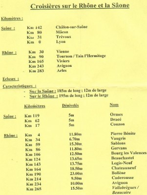 Rhone_Ecluses.jpg (64.94 Kio) Vu 9629 fois Rhone_Ecluses.jpg