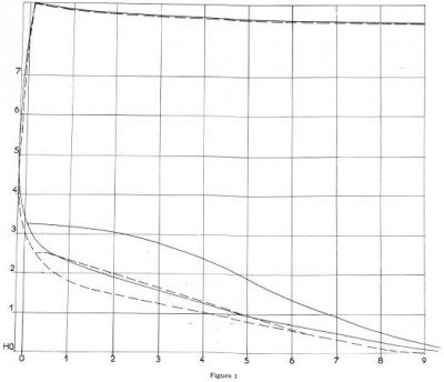 Les automoteurs du programme de renouvellement de la flotte fluviale - Revue de la navigation intérieure et rhénane du 10 septembre 1964 (9) (Copier).JPG (23.55 Kio) Vu 9462 fois Les automoteurs du programme de renouvellement de la flotte fluviale - Revue de la navigation intérieure et rhénane du 10 septembre 1964 (9) (Copier).JPG