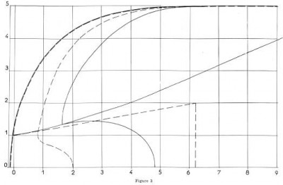 Les automoteurs du programme de renouvellement de la flotte fluviale - Revue de la navigation intérieure et rhénane du 10 septembre 1964 (13) (Copier).JPG (19.84 Kio) Vu 9486 fois Les automoteurs du programme de renouvellement de la flotte fluviale - Revue de la navigation intérieure et rhénane du 10 septembre 1964 (13) (Copier).JPG