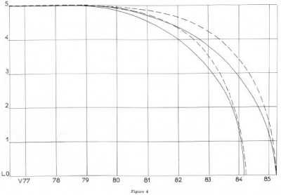 Les automoteurs du programme de renouvellement de la flotte fluviale - Revue de la navigation intérieure et rhénane du 10 septembre 1964 (15) (Copier).JPG (18.03 Kio) Vu 9486 fois Les automoteurs du programme de renouvellement de la flotte fluviale - Revue de la navigation intérieure et rhénane du 10 septembre 1964 (15) (Copier).JPG