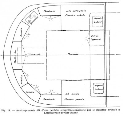 Broutin - péniche simplifiée - Revue de la navigation intérieure et rhénane du 10 avril 1955 (Copier) (Copier).JPG (82.51 Kio) Vu 26987 fois Broutin - péniche simplifiée - Revue de la navigation intérieure et rhénane du 10 avril 1955 (Copier) (Copier).JPG