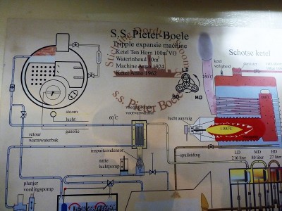 Pieter-Boele-9-08-10-2017-Dordrecht (2).JPG (232.54 Kio) Vu 2331 fois Pieter-Boele-9-08-10-2017-Dordrecht (2).JPG